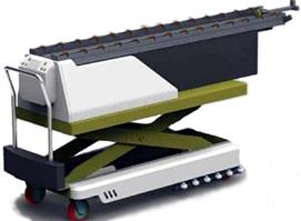 Вспомогательное оборудование