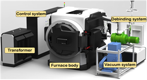 Vacuum-pressure sintering furnace (Sinter-HIP)